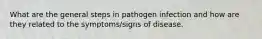 What are the general steps in pathogen infection and how are they related to the symptoms/signs of disease.