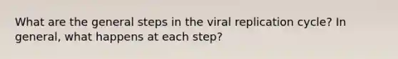 What are the general steps in the viral replication cycle? In general, what happens at each step?