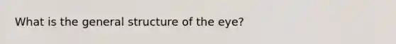 What is the general structure of the eye?