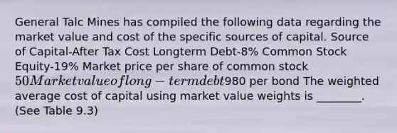 General Talc Mines has compiled the following data regarding the market value and cost of the specific sources of capital. Source of Capital-After Tax Cost Longterm Debt-8% Common Stock Equity-19% Market price per share of common stock 50 Market value of long-term debt980 per bond The weighted average cost of capital using market value weights is ________. (See Table 9.3)