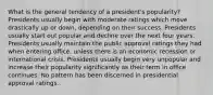 What is the general tendency of a president's popularity? Presidents usually begin with moderate ratings which move drastically up or down, depending on their success. Presidents usually start out popular and decline over the next four years. Presidents usually maintain the public approval ratings they had when entering office, unless there is an economic recession or international crisis. Presidents usually begin very unpopular and increase their popularity significantly as their term in office continues. No pattern has been discerned in presidential approval ratings.