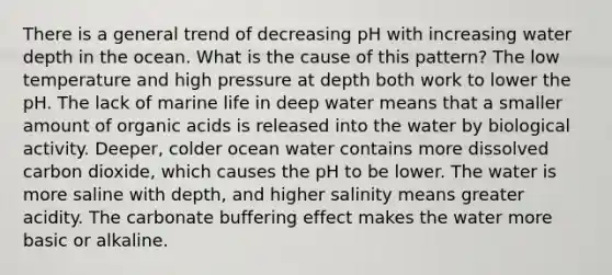 There is a general trend of decreasing pH with increasing water depth in the ocean. What is the cause of this pattern? The low temperature and high pressure at depth both work to lower the pH. The lack of marine life in deep water means that a smaller amount of organic acids is released into the water by biological activity. Deeper, colder ocean water contains more dissolved carbon dioxide, which causes the pH to be lower. The water is more saline with depth, and higher salinity means greater acidity. The carbonate buffering effect makes the water more basic or alkaline.