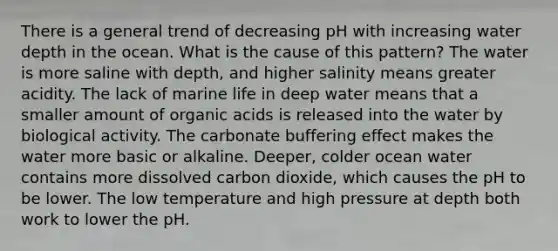 There is a general trend of decreasing pH with increasing water depth in the ocean. What is the cause of this pattern? The water is more saline with depth, and higher salinity means greater acidity. The lack of marine life in deep water means that a smaller amount of organic acids is released into the water by biological activity. The carbonate buffering effect makes the water more basic or alkaline. Deeper, colder ocean water contains more dissolved carbon dioxide, which causes the pH to be lower. The low temperature and high pressure at depth both work to lower the pH.