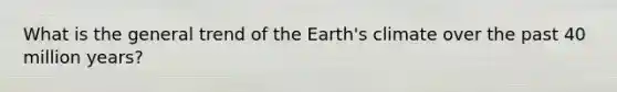 What is the general trend of the Earth's climate over the past 40 million years?