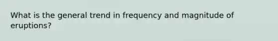 What is the general trend in frequency and magnitude of eruptions?