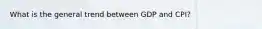 What is the general trend between GDP and CPI?