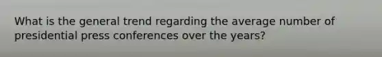 What is the general trend regarding the average number of presidential press conferences over the years?
