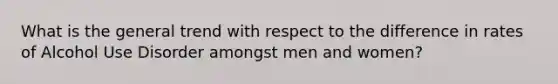 What is the general trend with respect to the difference in rates of Alcohol Use Disorder amongst men and women?