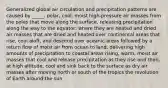 Generalized global air circulation and precipitation patterns are caused by _____. polar, cool, moist high-pressure air masses from the poles that move along the surface, releasing precipitation along the way to the equator, where they are heated and dried air masses that are dried and heated over continental areas that rise, cool aloft, and descend over oceanic areas followed by a return flow of moist air from ocean to land, delivering high amounts of precipitation to coastal areas rising, warm, moist air masses that cool and release precipitation as they rise and then, at high altitude, cool and sink back to the surface as dry air masses after moving north or south of the tropics the revolution of Earth around the sun