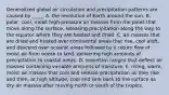 Generalized global air circulation and precipitation patterns are caused by _____ A. the revolution of Earth around the sun. B. polar, cool, moist high-pressure air masses from the poles that move along the surface, releasing precipitation along the way to the equator where they are heated and dried. C. air masses that are dried and heated over continental areas that rise, cool aloft, and descend over oceanic areas followed by a return flow of moist air from ocean to land, delivering high amounts of precipitation to coastal areas. D. mountain ranges that deflect air masses containing variable amounts of moisture. E. rising, warm, moist air masses that cool and release precipitation as they rise and then, at high altitude, cool and sink back to the surface as dry air masses after moving north or south of the tropics.