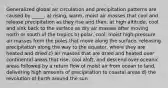 Generalized global air circulation and precipitation patterns are caused by _____. a) rising, warm, moist air masses that cool and release precipitation as they rise and then, at high altitude, cool and sink back to the surface as dry air masses after moving north or south of the tropics b) polar, cool, moist high-pressure air masses from the poles that move along the surface, releasing precipitation along the way to the equator, where they are heated and dried c) air masses that are dried and heated over continental areas that rise, cool aloft, and descend over oceanic areas followed by a return flow of moist air from ocean to land, delivering high amounts of precipitation to coastal areas d) the revolution of Earth around the sun