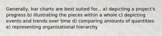Generally, bar charts are best suited for... a) depicting a project's progress b) illustrating the pieces within a whole c) depicting events and trends over time d) comparing amounts of quantities e) representing organizational hierarchy