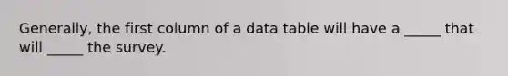 Generally, the first column of a data table will have a _____ that will _____ the survey.