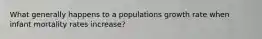 What generally happens to a populations growth rate when infant mortality rates increase?