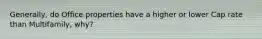 Generally, do Office properties have a higher or lower Cap rate than Multifamily, why?