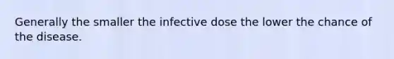 Generally the smaller the infective dose the lower the chance of the disease.