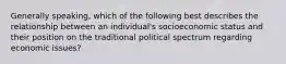 Generally speaking, which of the following best describes the relationship between an individual's socioeconomic status and their position on the traditional political spectrum regarding economic issues?