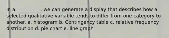 In a __________, we can generate a display that describes how a selected qualitative variable tends to differ from one category to another. a. histogram b. Contingency table c. relative frequency distribution d. pie chart e. line graph