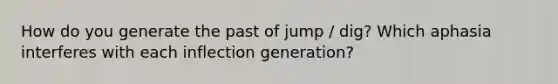 How do you generate the past of jump / dig? Which aphasia interferes with each inflection generation?