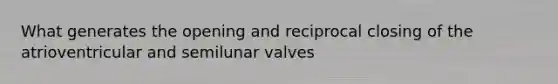 What generates the opening and reciprocal closing of the atrioventricular and semilunar valves