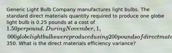 Generic Light Bulb Company manufactures light bulbs. The standard direct materials quantity required to produce one globe light bulb is 0.25 pounds at a cost of 1.50 per pound. During November, 1,000 globe light bulbs were produced using 200 pounds of direct materials that cost350. What is the direct materials efficiency variance?