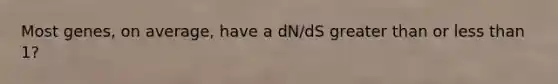 Most genes, on average, have a dN/dS greater than or less than 1?