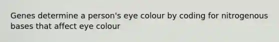 Genes determine a person's eye colour by coding for nitrogenous bases that affect eye colour