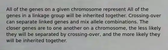 All of the genes on a given chromosome represent All of the genes in a linkage group will be inherited together. Crossing-over can separate linked genes and mix allele combinations. The closer genes are to one another on a chromosome, the less likely they will be separated by crossing-over, and the more likely they will be inherited together.