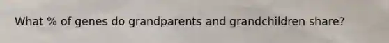 What % of genes do grandparents and grandchildren share?