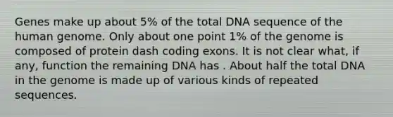 Genes make up about 5% of the total DNA sequence of the human genome. Only about one point 1% of the genome is composed of protein dash coding exons. It is not clear what, if any, function the remaining DNA has . About half the total DNA in the genome is made up of various kinds of repeated sequences.