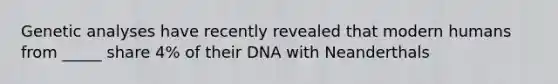 Genetic analyses have recently revealed that modern humans from _____ share 4% of their DNA with Neanderthals