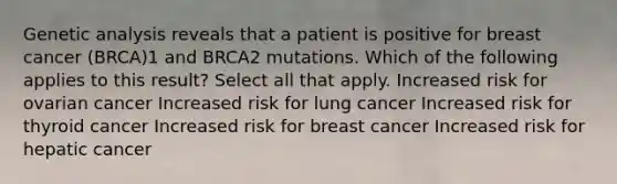 Genetic analysis reveals that a patient is positive for breast cancer (BRCA)1 and BRCA2 mutations. Which of the following applies to this result? Select all that apply. Increased risk for ovarian cancer Increased risk for lung cancer Increased risk for thyroid cancer Increased risk for breast cancer Increased risk for hepatic cancer