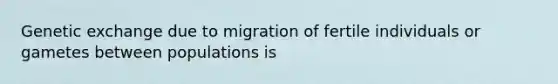 Genetic exchange due to migration of fertile individuals or gametes between populations is