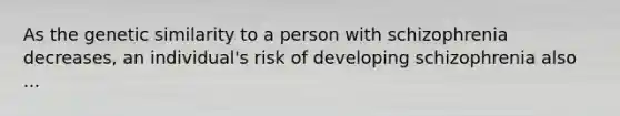 As the genetic similarity to a person with schizophrenia decreases, an individual's risk of developing schizophrenia also ...