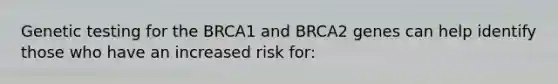 Genetic testing for the BRCA1 and BRCA2 genes can help identify those who have an increased risk​ for: