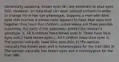 Genetically speaking, brown eyes (B-) are dominant to blue eyes (bb). However, an individual can wear colored contacts in order to change his or her eye phenotype. Suppose a man with blue eyes (bb) marries a woman who appears to have blue eyes and together they have five children. Listed below are three possible outcomes. For each of the outcomes, predict the woman's genotype. a. All 5 children have brown eyes b. Three have blue eyes and 2 have brown eyes c. All 5 chldren have blue eyes 1) The woman naturally have blue eyes (bb) 2) The woman naturally has brown eyes and is heterozygous for the trait (Bb) 3) The woman naturally has brown eyes and is homozygous for the trait (BB)