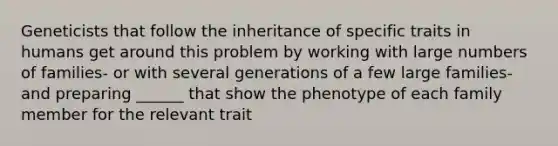 Geneticists that follow the inheritance of specific traits in humans get around this problem by working with large numbers of families- or with several generations of a few large families- and preparing ______ that show the phenotype of each family member for the relevant trait