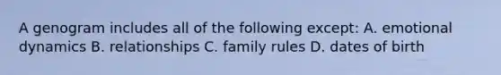 A genogram includes all of the following except: A. emotional dynamics B. relationships C. family rules D. dates of birth