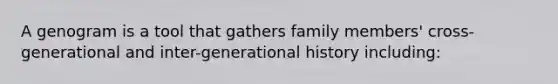 A genogram is a tool that gathers family members' cross-generational and inter-generational history including: