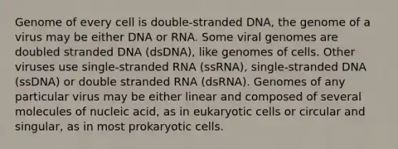 Genome of every cell is double-stranded DNA, the genome of a virus may be either DNA or RNA. Some viral genomes are doubled stranded DNA (dsDNA), like genomes of cells. Other viruses use single-stranded RNA (ssRNA), single-stranded DNA (ssDNA) or double stranded RNA (dsRNA). Genomes of any particular virus may be either linear and composed of several molecules of nucleic acid, as in <a href='https://www.questionai.com/knowledge/kb526cpm6R-eukaryotic-cells' class='anchor-knowledge'>eukaryotic cells</a> or circular and singular, as in most <a href='https://www.questionai.com/knowledge/k1BuXhIsgo-prokaryotic-cells' class='anchor-knowledge'>prokaryotic cells</a>.