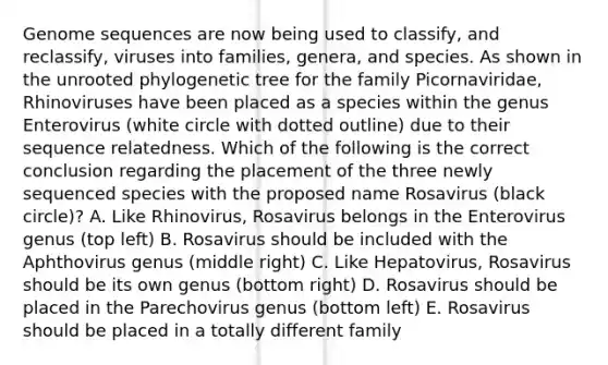 Genome sequences are now being used to classify, and reclassify, viruses into families, genera, and species. As shown in the unrooted phylogenetic tree for the family Picornaviridae, Rhinoviruses have been placed as a species within the genus Enterovirus (white circle with dotted outline) due to their sequence relatedness. Which of the following is the correct conclusion regarding the placement of the three newly sequenced species with the proposed name Rosavirus (black circle)? A. Like Rhinovirus, Rosavirus belongs in the Enterovirus genus (top left) B. Rosavirus should be included with the Aphthovirus genus (middle right) C. Like Hepatovirus, Rosavirus should be its own genus (bottom right) D. Rosavirus should be placed in the Parechovirus genus (bottom left) E. Rosavirus should be placed in a totally different family