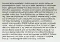 Genome-wide association studies examine single nucleotide polymorphisms (SNPs) that occur more frequently in individuals with a particular disease than those without it. These studies often find associations between gene variants and diseases that cannot be replicated in other studies. Which of the following is a possible reason that these findings are not always replicable? Tag SNPs are responsible for the cause of disease being studied, and are therefore hard to study The diseases being studied do not follow heritability of Mendelian genetics, and therefore cannot be assessed by GWAS Multiple gene variants contribute to the cause of disease in complex ways The findings of GWAS are easily replicable A.Tag SNPs are responsible for the cause of disease being studied, and are therefore hard to study B.The diseases being studied do not follow heritability of Mendelian genetics, and therefore cannot be assessed by GWAS C Multiple gene variants contribute to the cause of disease in complex ways D. The findings of GWAS are easily replicable