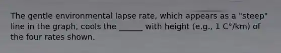 The gentle environmental lapse rate, which appears as a "steep" line in the graph, cools the ______ with height (e.g., 1 C°/km) of the four rates shown.