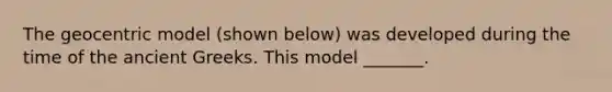 The geocentric model (shown below) was developed during the time of the ancient Greeks. This model _______.