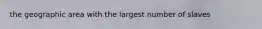 the geographic area with the largest number of slaves