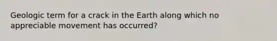 Geologic term for a crack in the Earth along which no appreciable movement has occurred?