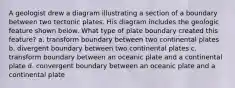 A geologist drew a diagram illustrating a section of a boundary between two tectonic plates. His diagram includes the geologic feature shown below. What type of plate boundary created this feature? a. transform boundary between two continental plates b. divergent boundary between two continental plates c. transform boundary between an oceanic plate and a continental plate d. convergent boundary between an oceanic plate and a continental plate