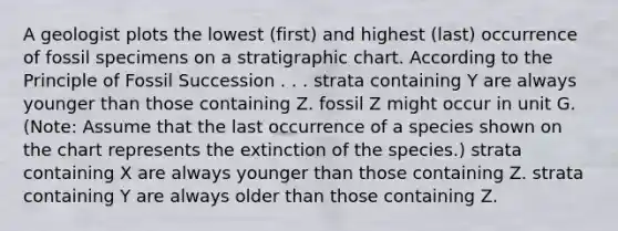 A geologist plots the lowest (first) and highest (last) occurrence of fossil specimens on a stratigraphic chart. According to the Principle of Fossil Succession . . . strata containing Y are always younger than those containing Z. fossil Z might occur in unit G. (Note: Assume that the last occurrence of a species shown on the chart represents the extinction of the species.) strata containing X are always younger than those containing Z. strata containing Y are always older than those containing Z.