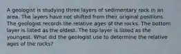 A geologist is studying three layers of sedimentary rock in an area. The layers have not shifted from their original positions. The geologist records the relative ages of the rocks. The bottom layer is listed as the oldest. The top layer is listed as the youngest. What did the geologist use to determine the relative ages of the rocks?