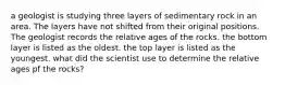 a geologist is studying three layers of sedimentary rock in an area. The layers have not shifted from their original positions. The geologist records the relative ages of the rocks. the bottom layer is listed as the oldest. the top layer is listed as the youngest. what did the scientist use to determine the relative ages pf the rocks?